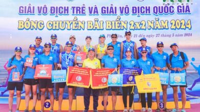 Giải vô địch quốc gia bóng chuyền bãi biển 2x2 năm 2024: Savinest Khánh Hoà đại thắng tại Phú Yên