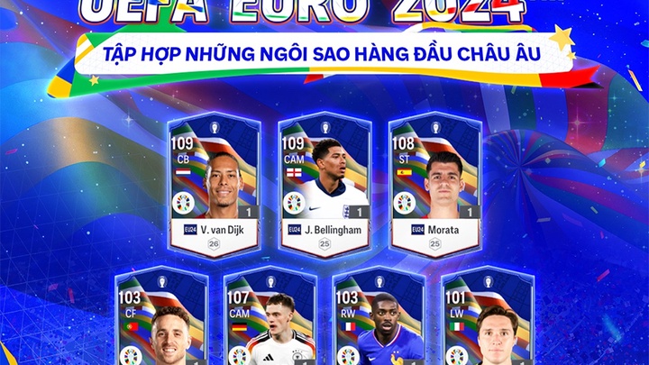 Mùa EU24 FC Online: Cơ chế tăng chỉ số và những cầu thủ đáng chú ý nhất