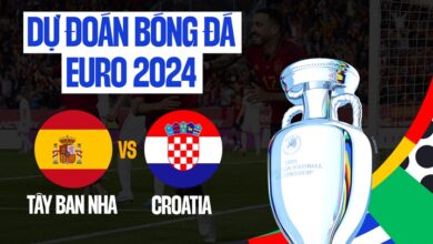 Dự đoán tỷ số bóng đá | Tây Ban Nha vs Croatia | Nhận định Bảng B EURO 2024